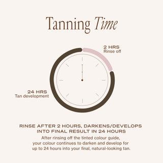 2 HR Express Self-Tanning Mousse Dark