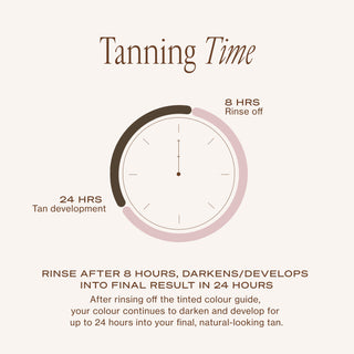 8 HR Deluxe Face Self-Tanning Cream Medium