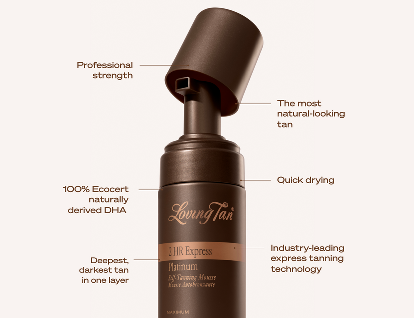FAQ Banner of 2 HR Express Platinum Self-Tanning Mousse